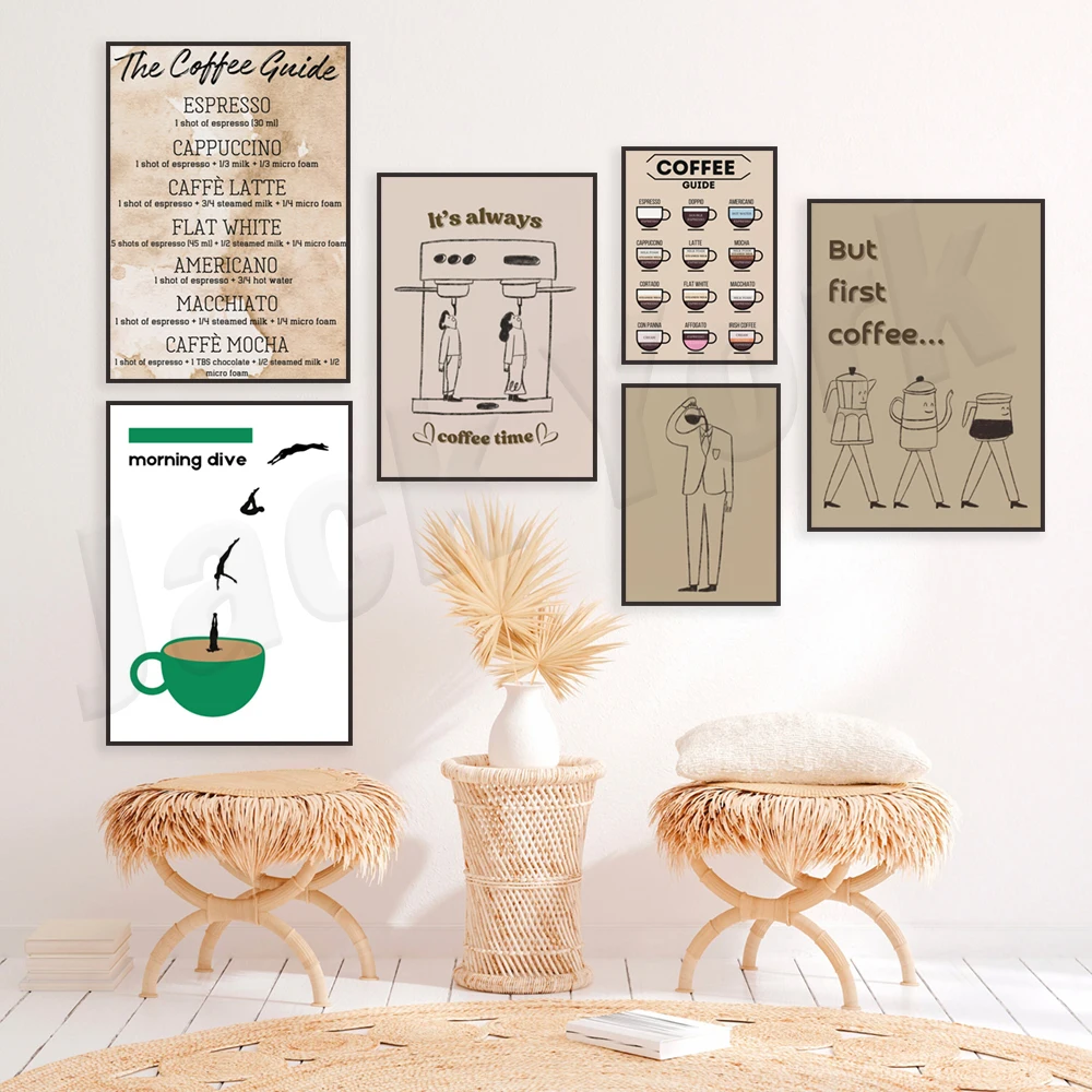 キッチンの装飾プリント、コーヒーガイド、エスプレッソ、コーヒ - Coffee Tea Poster のレビューと価格